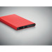 Polnilna baterija - Power-Bank 4.000mAh Type C MO6825-05